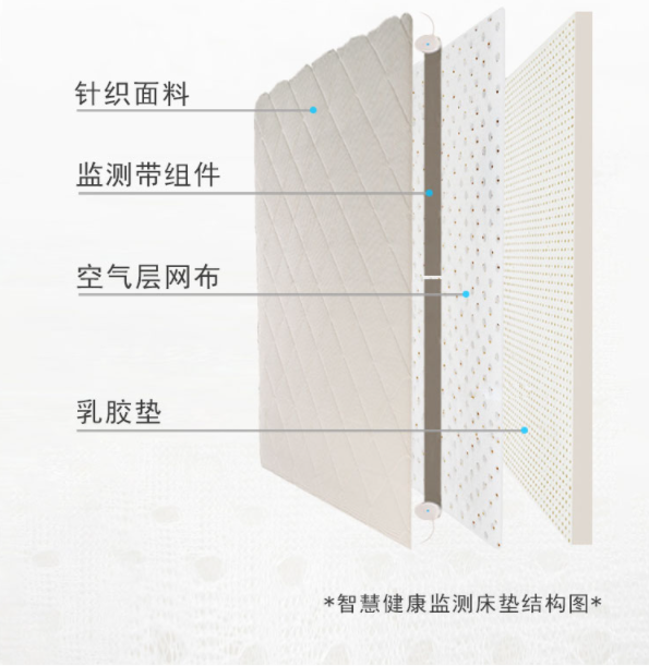 1670549962937606.png image.png